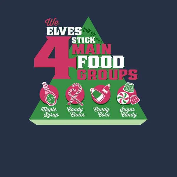 Elf Food Groups Men's Christmas T-Shirt - Navy 2 Elf Food Groups Men's Christmas T-Shirt - Navy - Image 2
