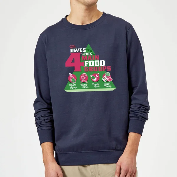 Elf Food Groups Christmas Sweater - Navy 1 Elf Food Groups Christmas Sweater - Navy