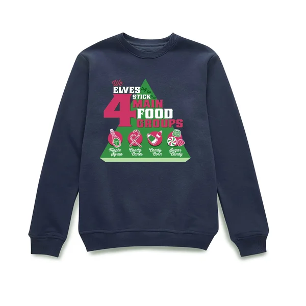 Elf Food Groups Christmas Sweater - Navy 2 Elf Food Groups Christmas Sweater - Navy - Image 2