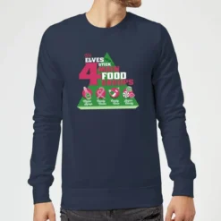Elf Food Groups Christmas Sweater - Navy 6 Elf Food Groups Christmas Sweater - Navy -JD Looney Shop 11970568 9015093126667822